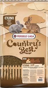country
